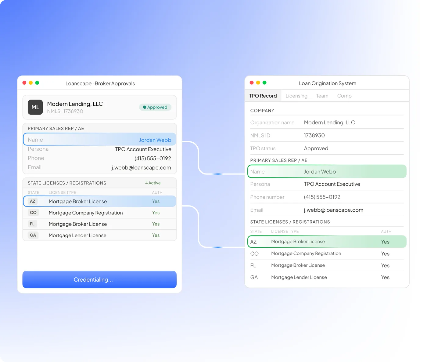 A Loanscape broker approval record being credentialed into a loan origination system with one click.