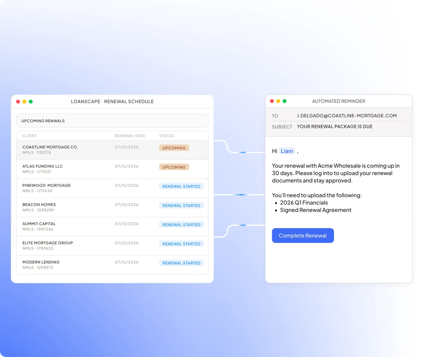A Loanscape renewal schedule sending an automated reminder to a broker.